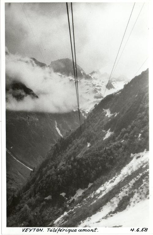 Téléphérique amont - vue du haut